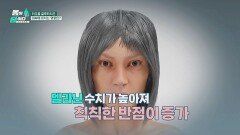 건강을 위해 꾸준히 섭취한 글루타치온으로 꽉 잡은 피부 건강 | JTBC 260316 방송