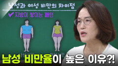 이은정 교수, 남성 비만 주의보! 근육을 지켜라 | KBS 251030 방송 