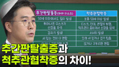 김원 교수, 허리 똑바로 세우자! 추간판탈출증 | KBS 251113 방송 