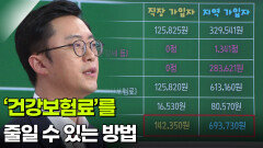 이장원 세무사, ‘건강보험료’를 줄일 수 있는 방법 | KBS 260528 방송 