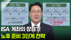 권도형 은퇴 설계 전문가, ‘노후 준비’ 3단계 전략 | KBS 260528 방송 
