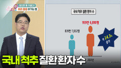 [닥터의 경고] 참으면 병 키운다! 허리 통증 이기는 법! | KBS 251020 방송 
