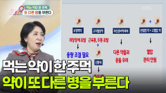 [백 년 습관] 먹는 약이 한 주먹! 또 다른 병을 부른다 | KBS 251022 방송 