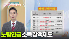 [부자 되는 길 돈문돈답] 일하는 어르신, 국민연금 안 깎는다?! | KBS 251028 방송 