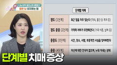[백년습관] 알츠하이머병의 대표적인 증상 | KBS 251105 방송 