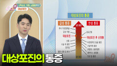 [닥터의 경고] 시력손상, 치매, 뇌졸중까지? 대상포진의 위험성 | KBS 251124 방송 