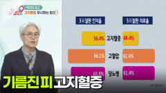 [닥터의 경고] 치명적인 혈관 질환의 시작 | KBS 260112 방송 