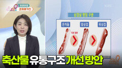 [부자 되는 길 돈문돈답] 비계 논란 이제 그만? 삼겹살 비계 표시제 시행!  | KBS 260120 방송 