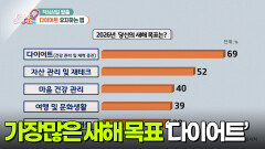 [백년습관] 작심삼일 탈출! 다이어트 유지하는 법! | KBS 260128 방송 