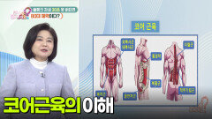 [무엇이든 팩트체크] 플랭크 자세 30초 못 버티면 80대 체력이다? | KBS 260206 방송 