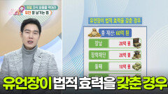 명절 자식 싸움을 막아라! 유언 잘 남기는 법! | KBS 260212 방송 