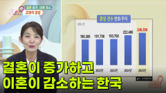 [돈문돈답] 요즘 한국은 결혼이 증가하고 이혼이 감소하는 중? | KBS 260324 방송 