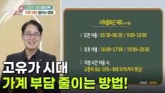 [돈문돈답] 고유가 시대 가계 부담 줄이는 방법! | KBS 260506 방송 
