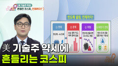 [경제 핫뉴스] 美 기술주 약세에 흔들린 코스피, 언제까지? | KBS 260624 방송 
