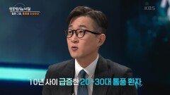 칼로리 과잉시대, 젊어지는 통풍 환자 | KBS 241106 방송