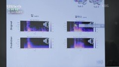 BCI, 잃어버린 감각과 일상을 되찾다 | KBS 260318 방송 
