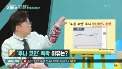 ‘루나 코인’ 폭락 이유는? | KBS 220517 방송