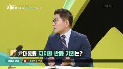 김건희 여사 공개행보, 대통령 지지율에 영향은? | KBS 220628 방송