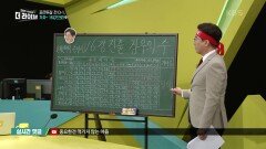 대한민국 16강 진출 경우의 수! | KBS 221201 방송