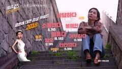 비혼이 대세? 무자식이 상팔자 | 김나영의 21세기 소년 ep.3 | KBS 201122 방송