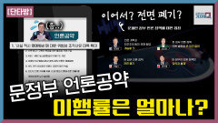 문정부 언론 정책 대선 후보들은 이어갈까? | KBS 211121 방송
