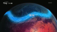 불규칙하게 흐르게 된 제트기류 ＂이상기후의 원인이 됩니다.＂ | KBS 240321 방송