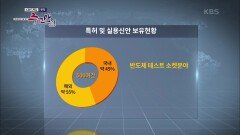 아이에스시, 대한민국 반도체 미래를 책임지는 히든챔피언의 꿈을 꾸다 | KBS 221204 방송