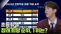 초등학생 장래 희망 순위, 1위는? | KBS 260302 방송 