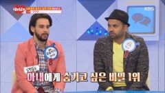 남편에게 감추고 싶은 비밀, BEST 1위는?!