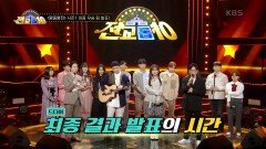 〈왕중왕전〉 시즌1 최종 우승자는? | KBS 201214 방송