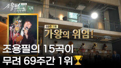 조용필의 15곡이 무려 69주간 1위 | KBS 251003 방송 