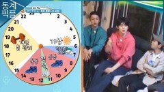 [동계픽플] 월드 클래스의 비법! 차준환 훈련 루틴 공개️ㅣKBS 방송