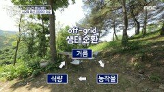 자연과 가까워지고 비용도 절감되고! off-grid 생태순환️, MBC 240718 방송