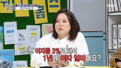 월세가 7만 위안? 업무용 회의만을 위해 쓰는 초호화 집, MBC 251211 방송