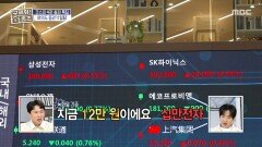 한국의 월스트리트! 여의도 한국거래소 로비 전광판으로 보는 주가 등락, MBC 260108 방송