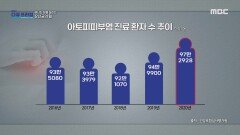 피부 질환과 장 건강의 상관관계?!, MBC 220828 방송