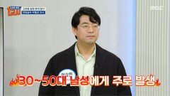 고관절에 발생하는 퇴행성 관절염, MBC 250613 방송