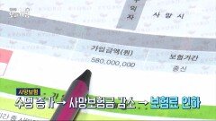 4월부터 달라지는 보험료, 가입 적기는?!, MBC 240319 방송
