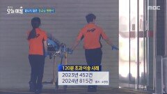 응급실 뺑뺑이에 고통받는 환자들, MBC 251027 방송 응급실 뺑뺑이에 고통받는 환자들, MBC 251027 방송