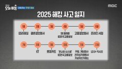 잇따르는 '쿠팡' 제보, MBC 251217 방송