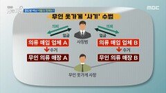 무인 매장을 노린 신종 피싱 범죄, MBC 260121 방송