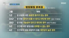 다시 불거진 간장 논란, MBC 260128 방송
