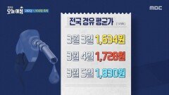 [생방송 오늘 아침] 화물차를 운행할수록 커지는 유류비 부담, MBC 260309 방송