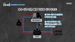 [생방송 오늘 아침] 500% 급등, 주식의 정체는?, MBC 260326 방송