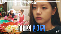 이혜리, 텅 빈 집안에서 느껴지는 아빠의 빈자리, MBC 221222 방송