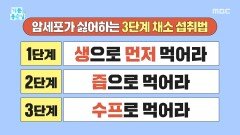 건강한 채소 섭취법, MBC 251210 방송