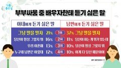 부부싸움 중 배우자한테 듣기 싫은 말, MBC 251218 방송