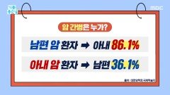 내 배우자가 암 선고받는다면?, MBC 251218 방송