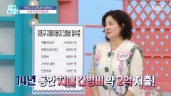 [기분 좋은 날] 치매 환자의 한 달 간병비용은?, MBC 260329 방송