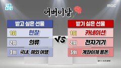 [기분 좋은 날] 어버이날 선물 1위는?, MBC 260508 방송